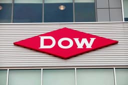 Dow downgraded at BofA amid rally driven by temporary earnings surge