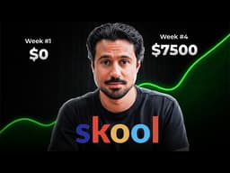 Skool Strategy That Made $7500 MRR From Nothing