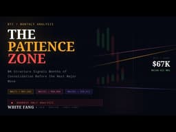 Bitcoin Monthly MA Structure Reveals The Patience Zone — What Happens Next Will Surprise You