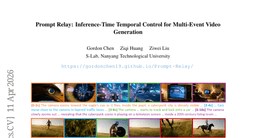 Prompt Relay: Inference-Time Temporal Control for Multi-Event Video Generation