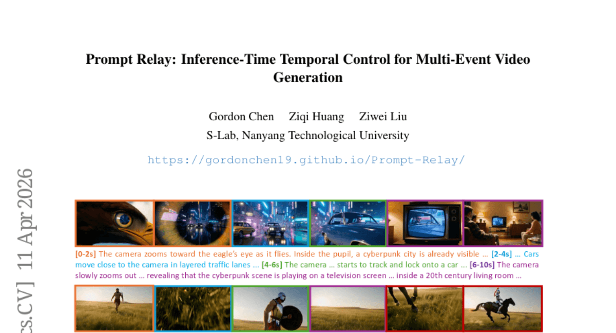 Prompt Relay: Inference-Time Temporal Control for Multi-Event Video Generation