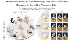 Morphometric Imitation: From Morphology and Contact Aware Hand Retargeting to Sim-to-Real Visuomotor Policy
