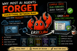 Why Most AI Workflow Agents Forget Everything Between ...