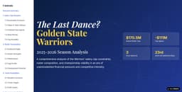 Golden State Salary Cap Report