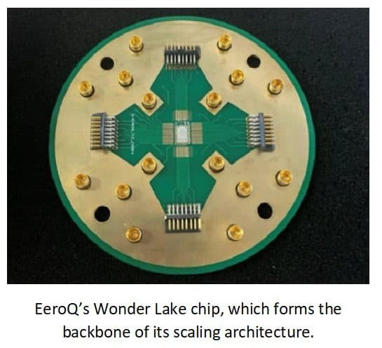 SEALSQ boosts quantum strategy with new EeroQ investment ...