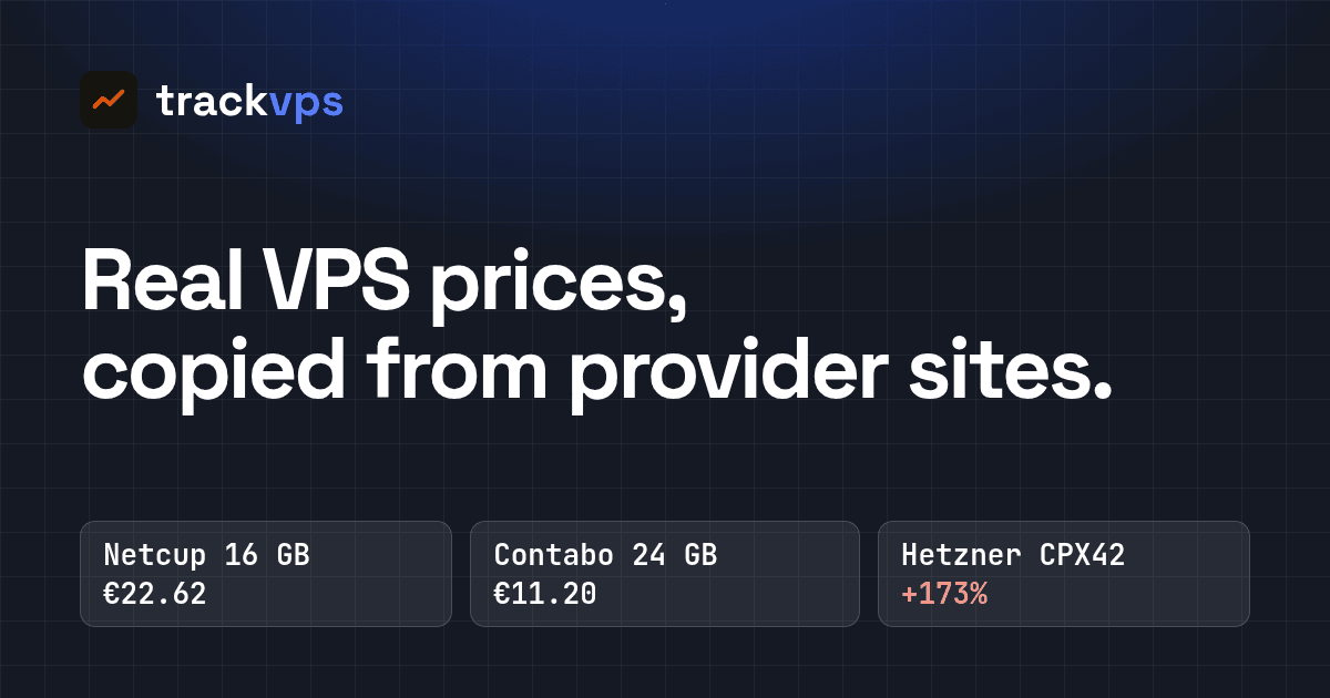 OpenClaw VPS: what to buy, requirements and cheapest plans