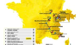 2026 Tour de France Femmes avec Zwift race route preview 🇫🇷