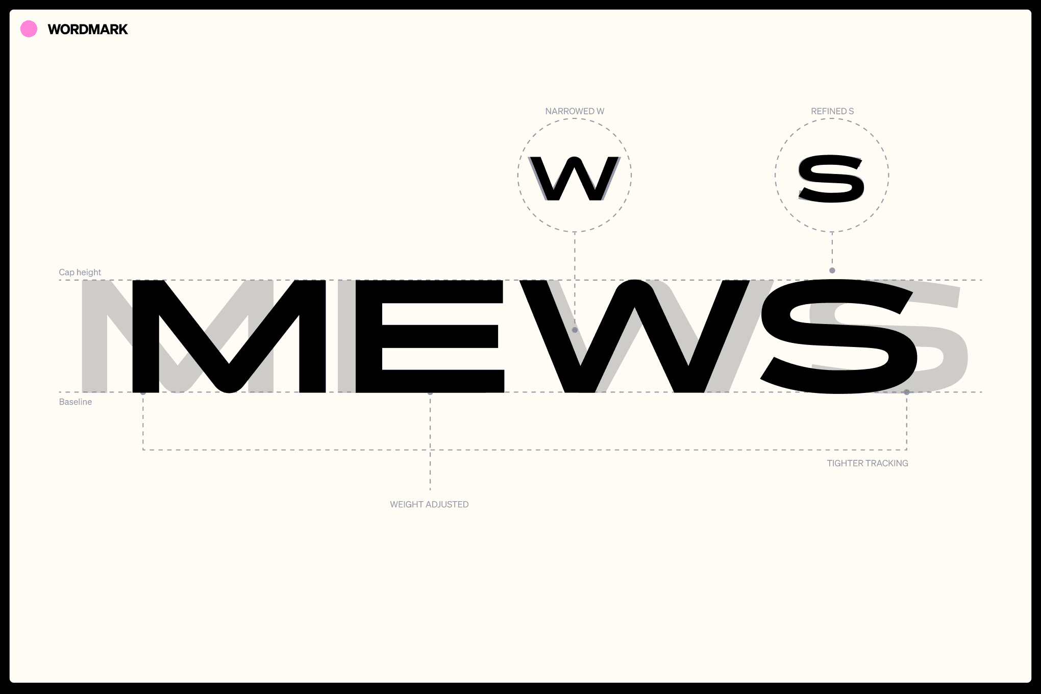 Mews and Koto build a hospitality tech brand that refuses to blend in — The Brand Identity – Home of the Greatest in Brand & Design