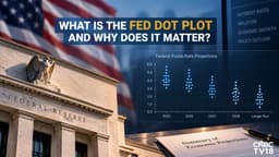 Fed dot plot explained: What it is and why investors watch it