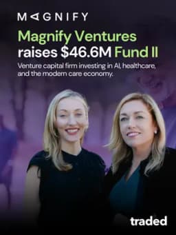 Magnify Ventures Raises $46.6 Million For Second Fund ...