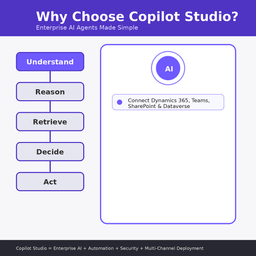 You Don't Need to Be a Developer to Build an AI Agent Anymore
