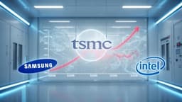AI Drives Foundry Industry Value to $250 Billion; TSMC Maintains Lead, Samsung and Intel Vie for Second Place — BigGo Finance
