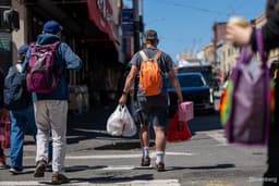 US CPI to show inflationary pressures cooling some