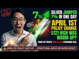 ALERT: Silver Jumped 7% Because of This April 1st China Policy Change