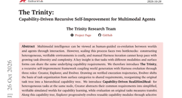 The Trinity:Capability-Driven Recursive Self-Improvement for Multimodal Agents