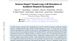Science Utopia? Closed-Loop LLM Simulation of Academic Research Ecosystems