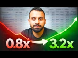 The exact steps we took to scale our Meta to 3X ROAS (Real Campaign)