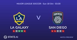 LA Galaxy vs San Diego Predictions and Betting Tips