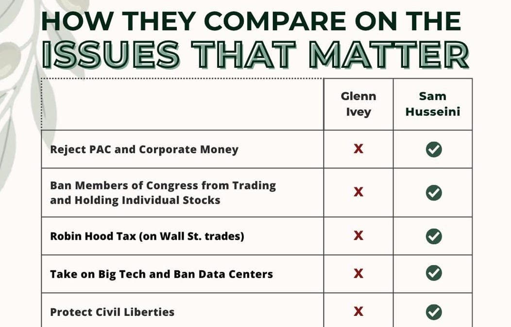 “Most Americans Want to See an Increase in Taxes on the Wealthy and Corporations, Ending the Wars, and Congress Doesn’t Do That. Is That Because Congress Is Basically Bought and Paid For?”