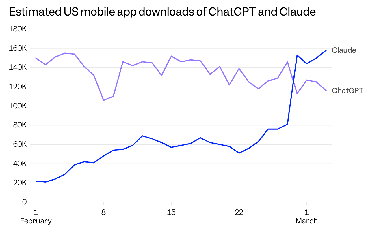 The Plot Against Intelligence, Human and Artificial