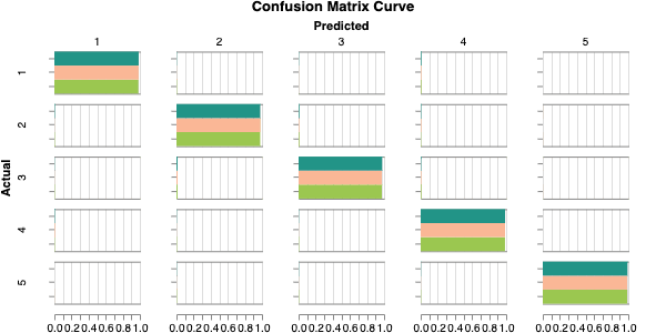 Show HN: I trained a 9M speech model to fix my Mandarin tones