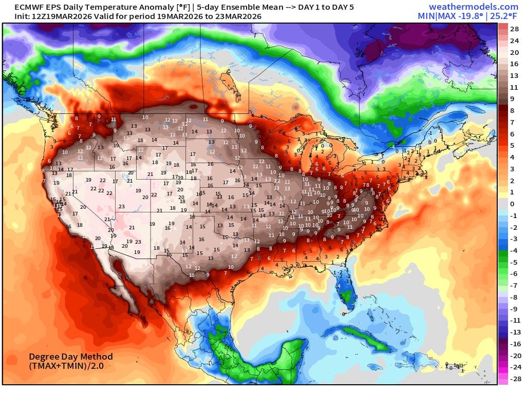 March 19, 2026 Thursday Weather Update