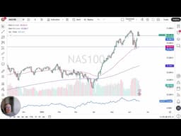 NASDAQ 100 Price Analysis: NASDAQ 100 Testing 30K on Wednesday