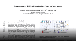 EvoOntology: A Self-Evolving Ontology Layer for Data Agents