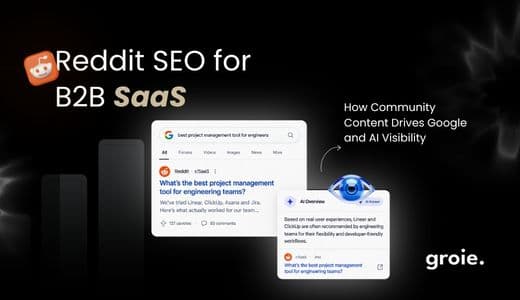 Reddit SEO for B2B SaaS: How Community Content Drives ...