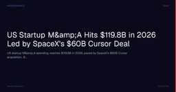 US Startup M&amp;A Hits $119.8B in 2026 Led by SpaceX's $60B Cursor Deal | MasterNodeAI