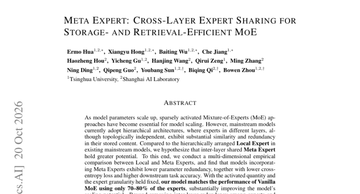 Meta Expert: Cross-Layer Expert Sharing for Storage- and Retrieval-Efficient MoE