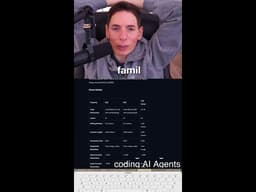 Building AI Agents: Part 3