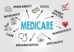 MedPAC: Increase physician pay by 0.5% for 2027 | Medical Economics