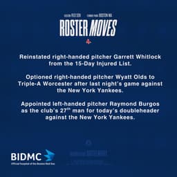 @RedSox: The #RedSox today announced the following roster moves: https://t.co/yaRdG7MOkm