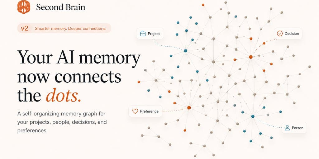 Second Brain for AI v2