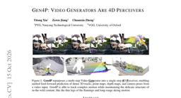 Gen4P: Video Generators are 4D Perceivers