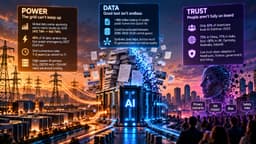 AI Bottlenecks: Power, Data and Trust Limit AI Growth