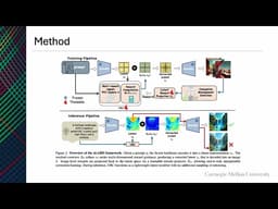 Self-Corrected Image Generation with Explainable Latent Rewards (CVPR 2026)