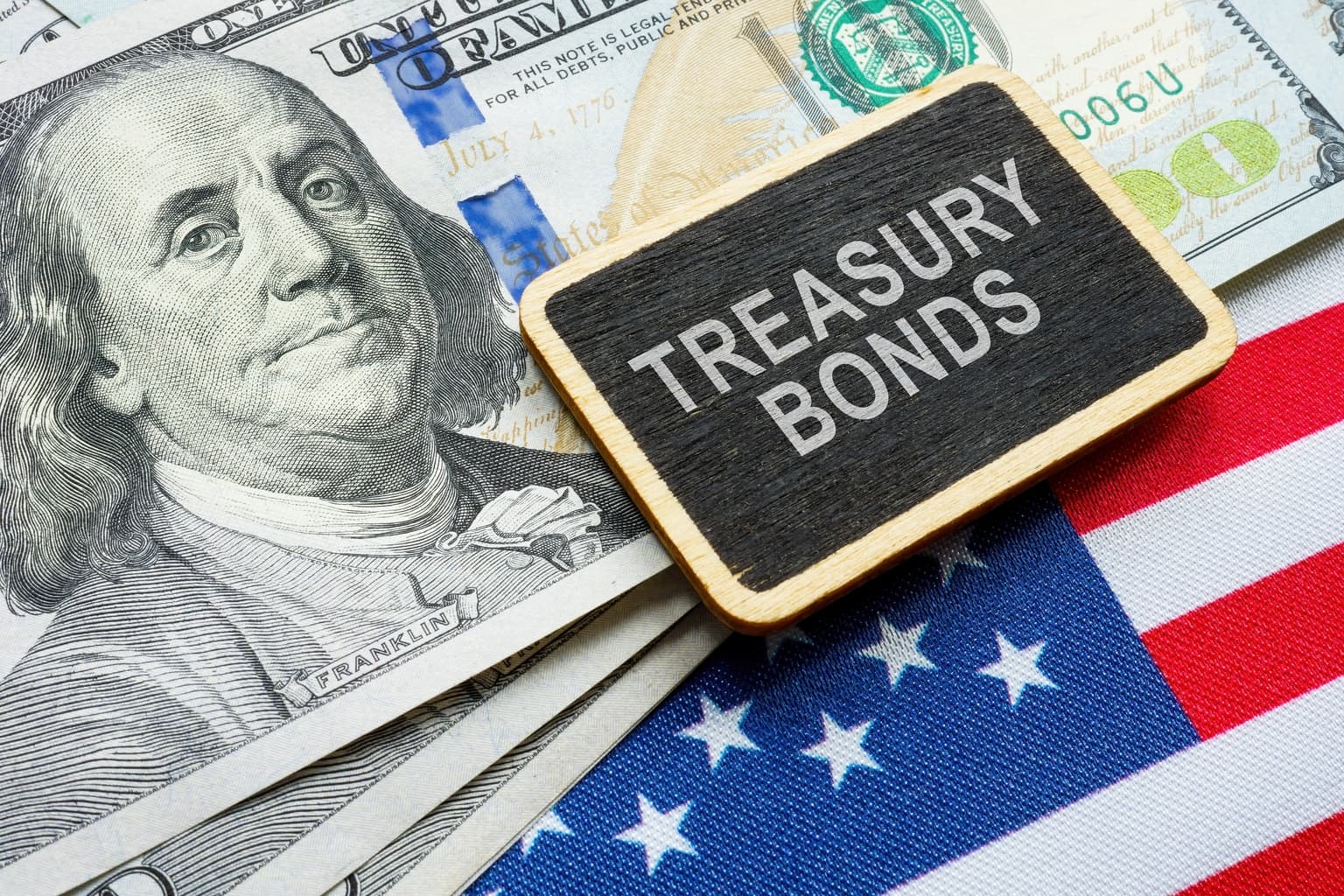 Treasury Yields Snapshot: July 10, 2026