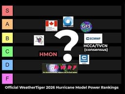 Next Top Model '26: WeatherTiger's Weekly Hurricane Column for July 15th