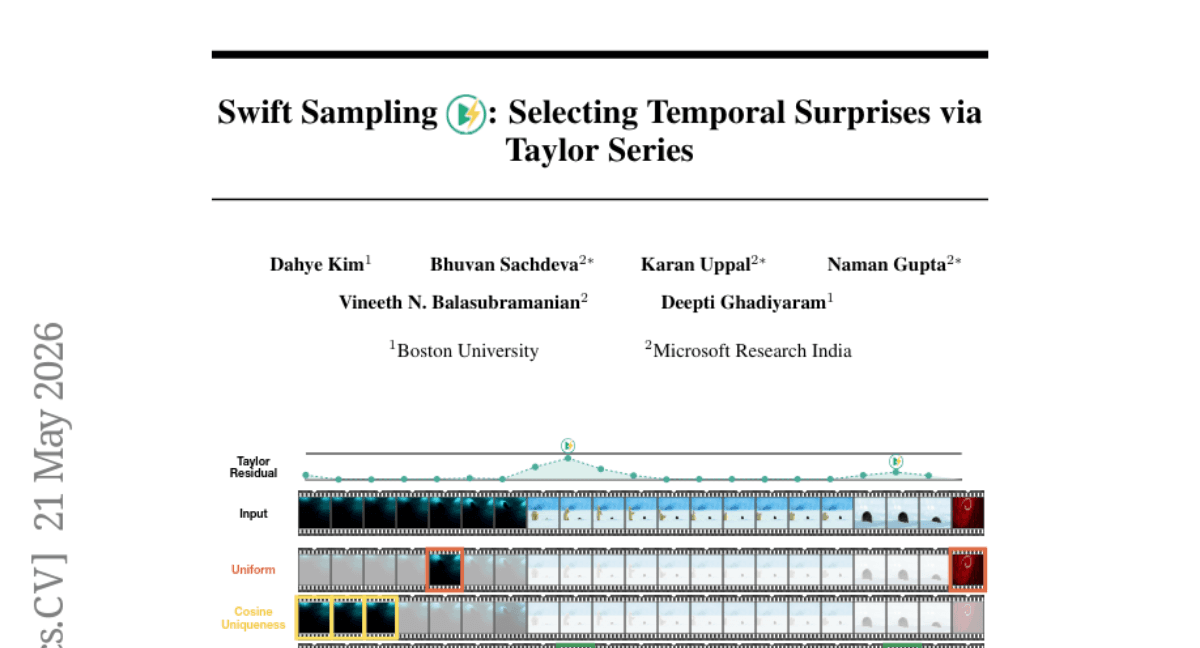 Swift Sampling: Selecting Temporal Surprises via Taylor Series