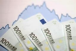Week Ahead for FX, Bonds : Fed Minutes in Focus