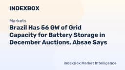 Brazil Has 56 GW of Grid Capacity for Battery Storage in ...