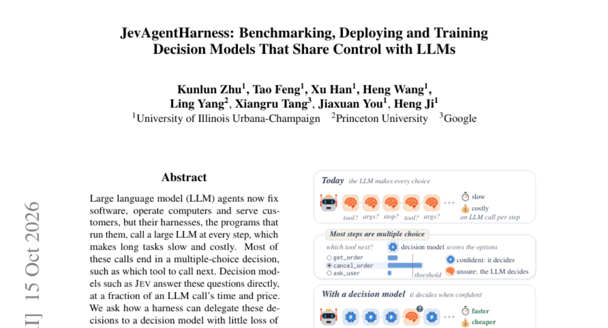 JevAgentHarness: Benchmarking, Deploying and Training Decision Models That Share Control with LLMs