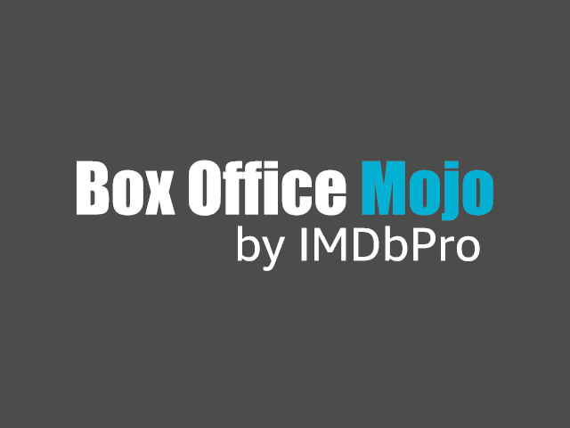 Domestic Box Office For Aug 3, 2026