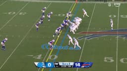 @NFL: Greg Rousseau gets to Goff!

DETvsBUF – on Prime Video
Stream on @NFLPlus https://t.co/RyyZG8pTKL