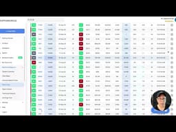 Options Trade Ideas: PLTR, TTWO, EQT, WULF, SPY | May 22nd
