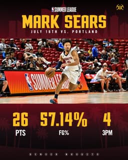 @nuggets: Mark Sears last night 📊 https://t.co/Qx9Izp1dgd