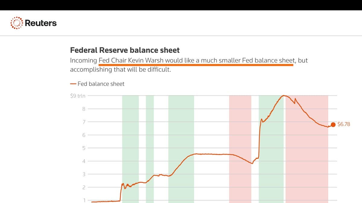 What is the optimal size of a central-bank balance?