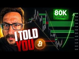 BTC Breakout Alert: $80,000 Target Set — Bulls Running Out of Time